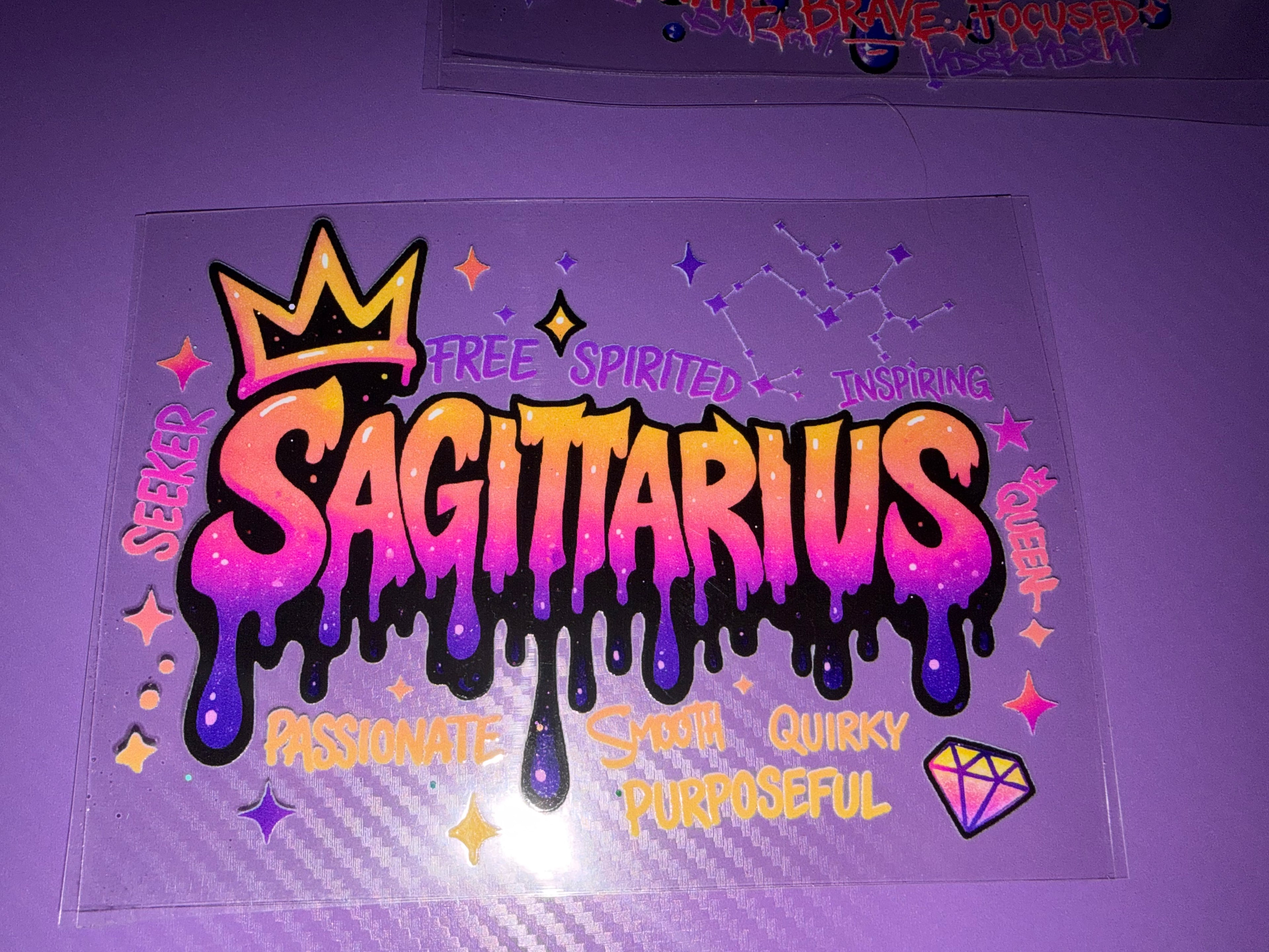 Zodiac Signs